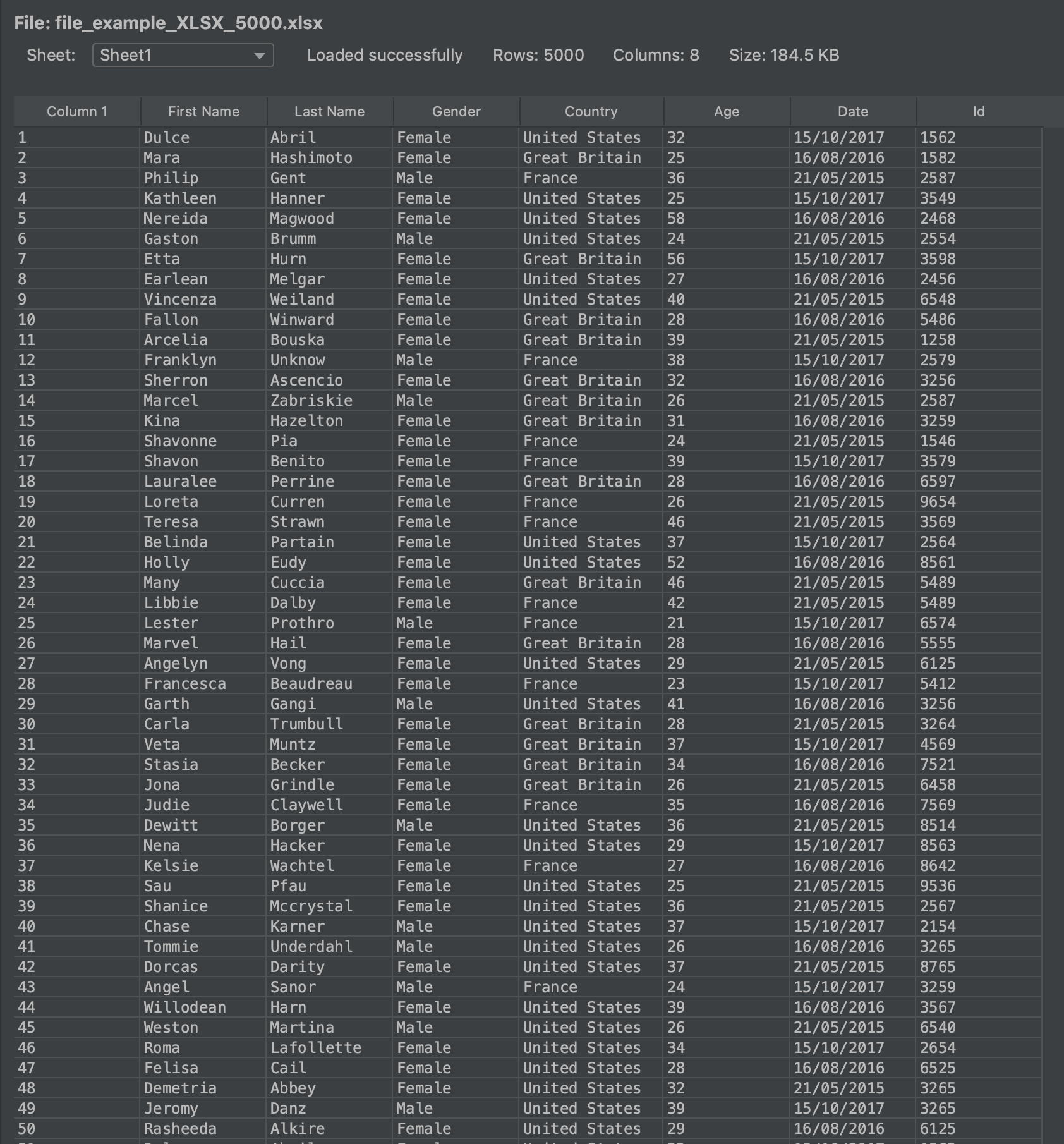 Open an Excel workbook as a table in JetBrains IDE